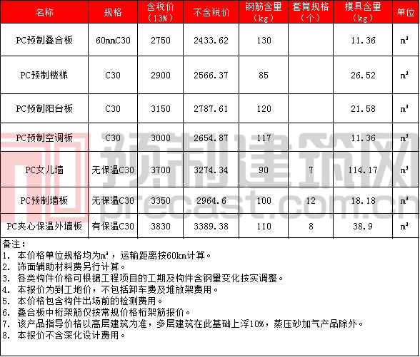 香港宝典免费资料大全 香港宝典免费资料大全