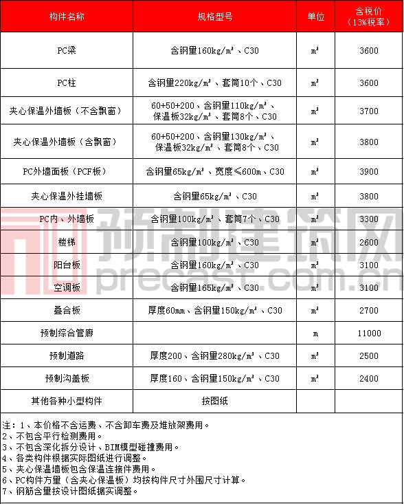 香港宝典免费资料大全 香港宝典免费资料大全