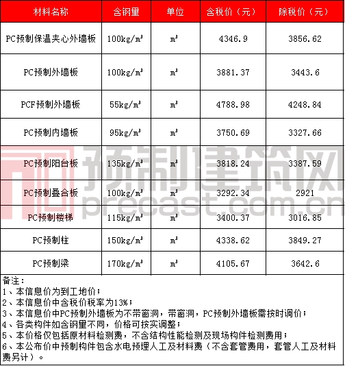 香港宝典免费资料大全 香港宝典免费资料大全