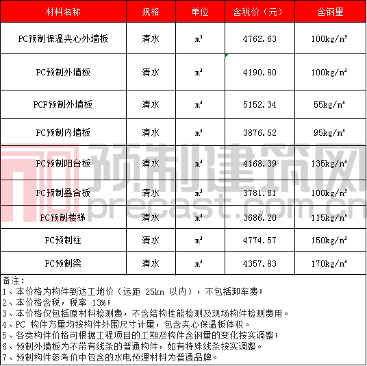 香港宝典免费资料大全 香港宝典免费资料大全