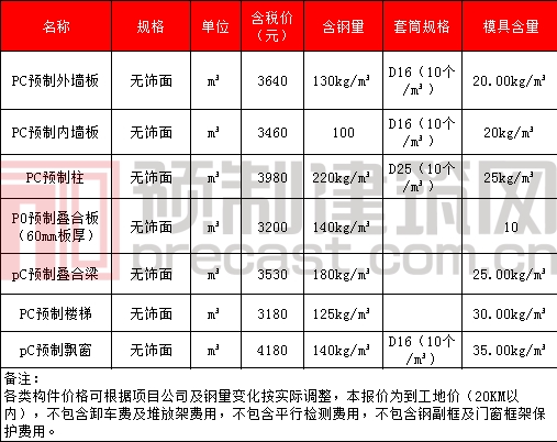 香港宝典免费资料大全 香港宝典免费资料大全