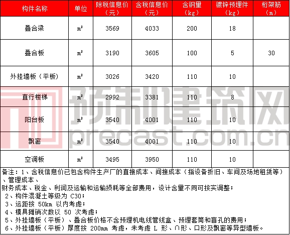 香港宝典免费资料大全 香港宝典免费资料大全