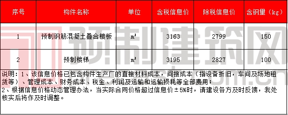 香港宝典免费资料大全 香港宝典免费资料大全