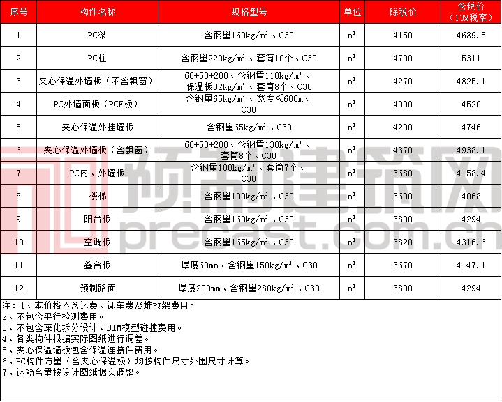 香港宝典免费资料大全 香港宝典免费资料大全