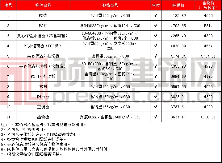 香港宝典免费资料大全 香港宝典免费资料大全