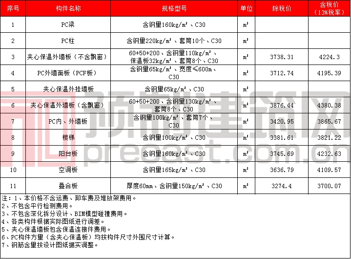 香港宝典免费资料大全 香港宝典免费资料大全