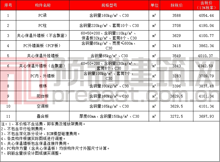 香港宝典免费资料大全 香港宝典免费资料大全