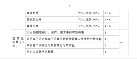 香港宝典免费资料大全