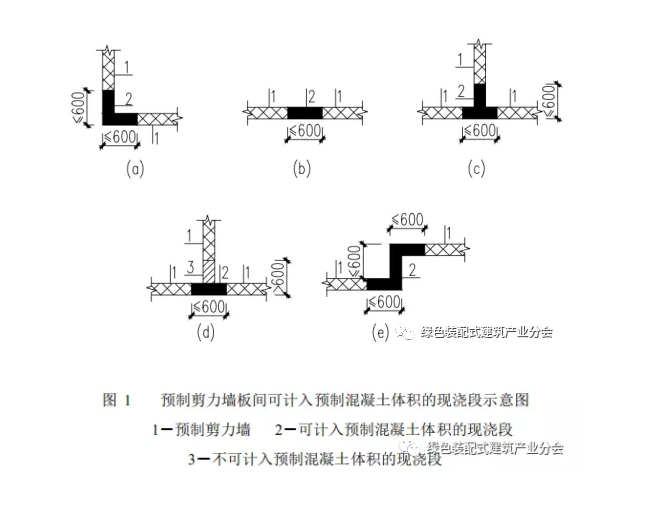 香港宝典免费资料大全