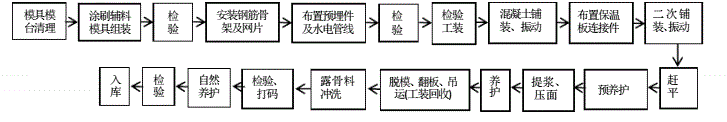 香港宝典免费资料大全