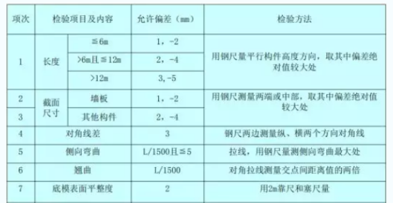 香港宝典免费资料大全