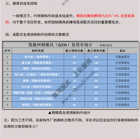香港宝典免费资料大全