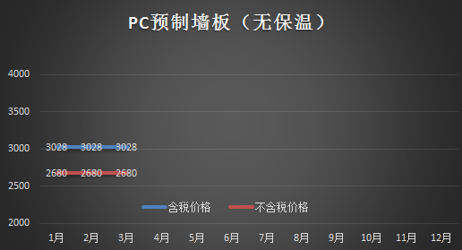 香港宝典免费资料大全