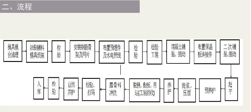 香港宝典免费资料大全