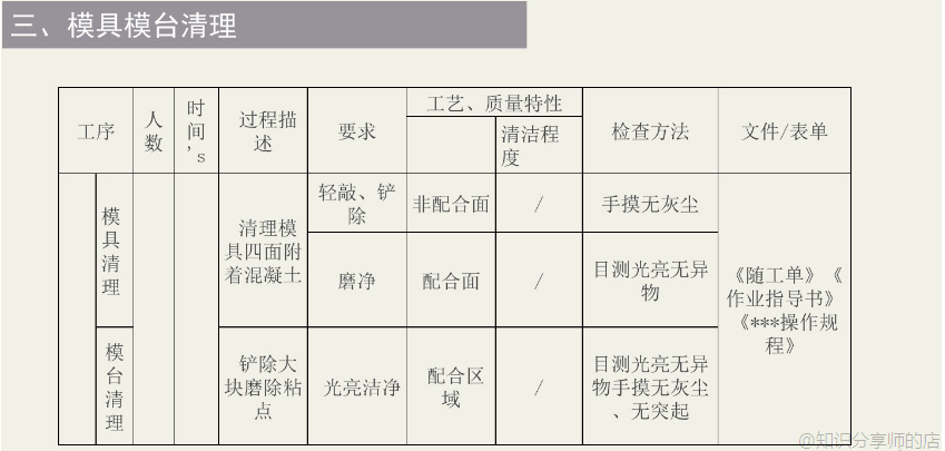 香港宝典免费资料大全
