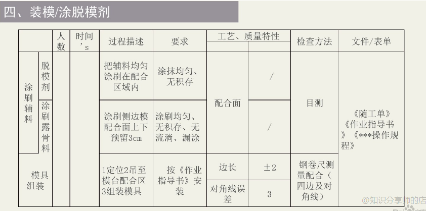香港宝典免费资料大全