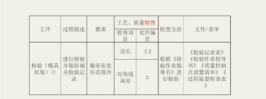香港宝典免费资料大全