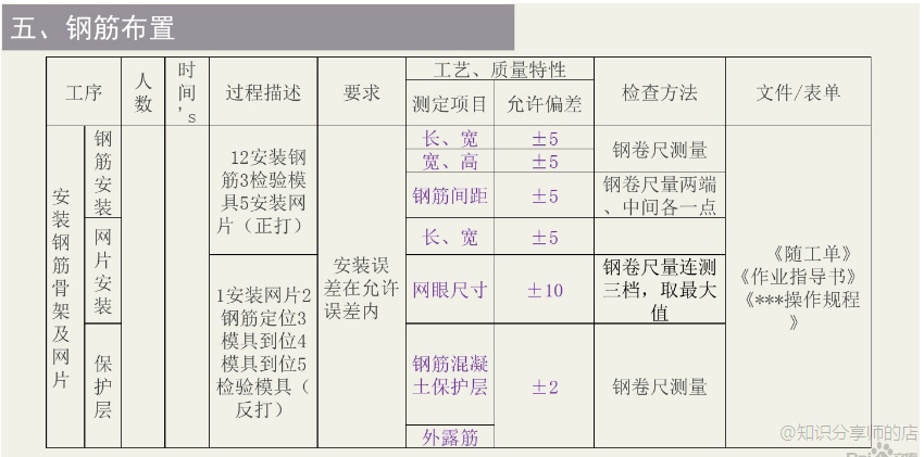 香港宝典免费资料大全