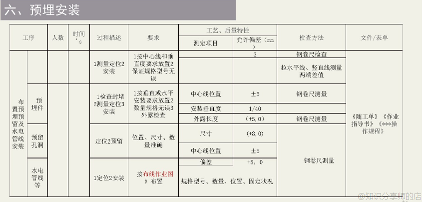 香港宝典免费资料大全