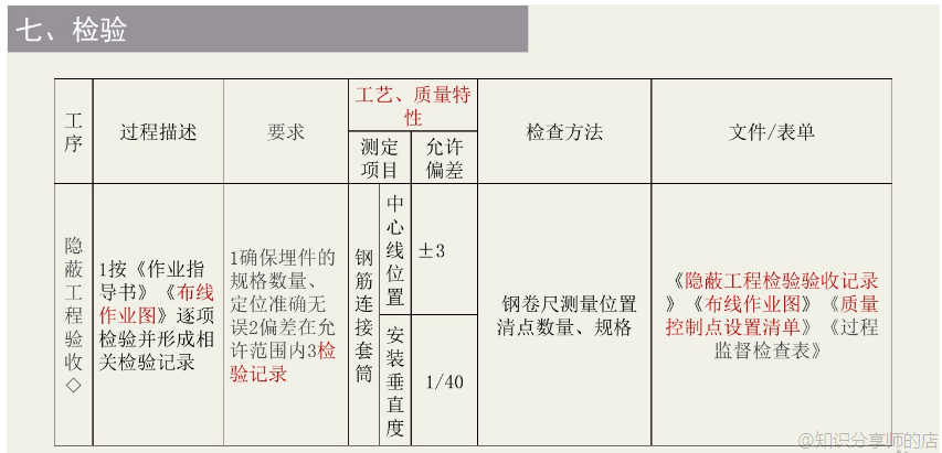 香港宝典免费资料大全