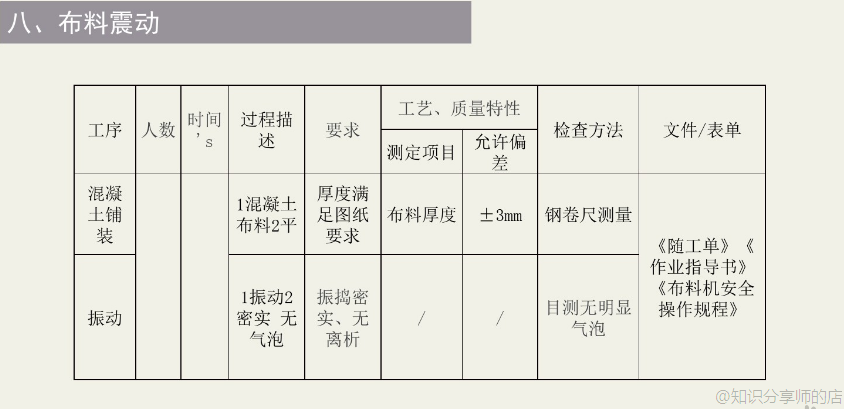 香港宝典免费资料大全