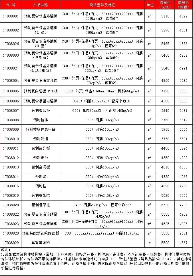 香港宝典免费资料大全
