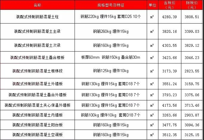 香港宝典免费资料大全
