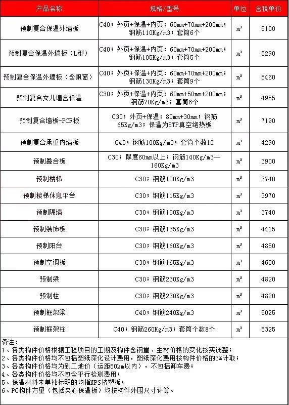 香港宝典免费资料大全