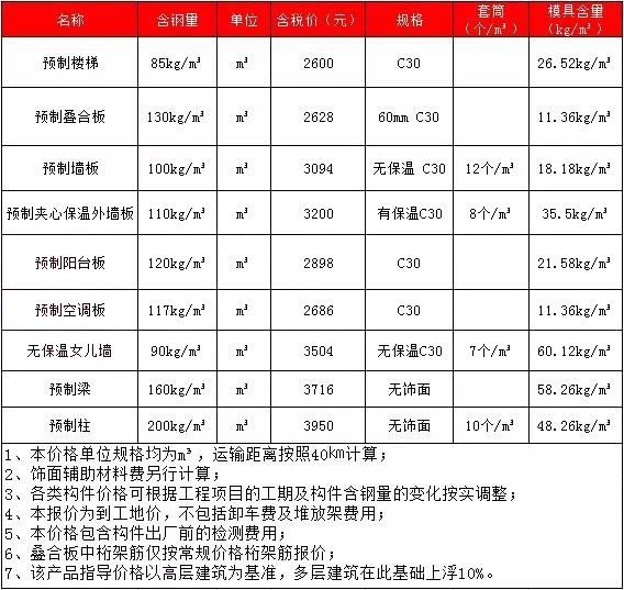 香港宝典免费资料大全