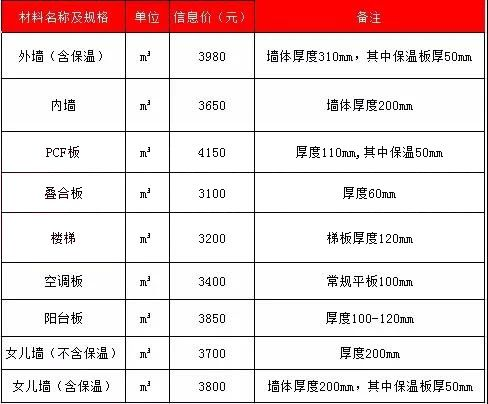 香港宝典免费资料大全