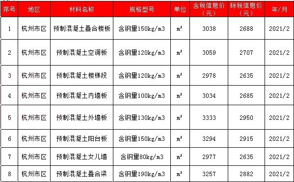 香港宝典免费资料大全