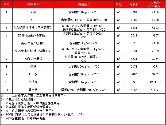 香港宝典免费资料大全