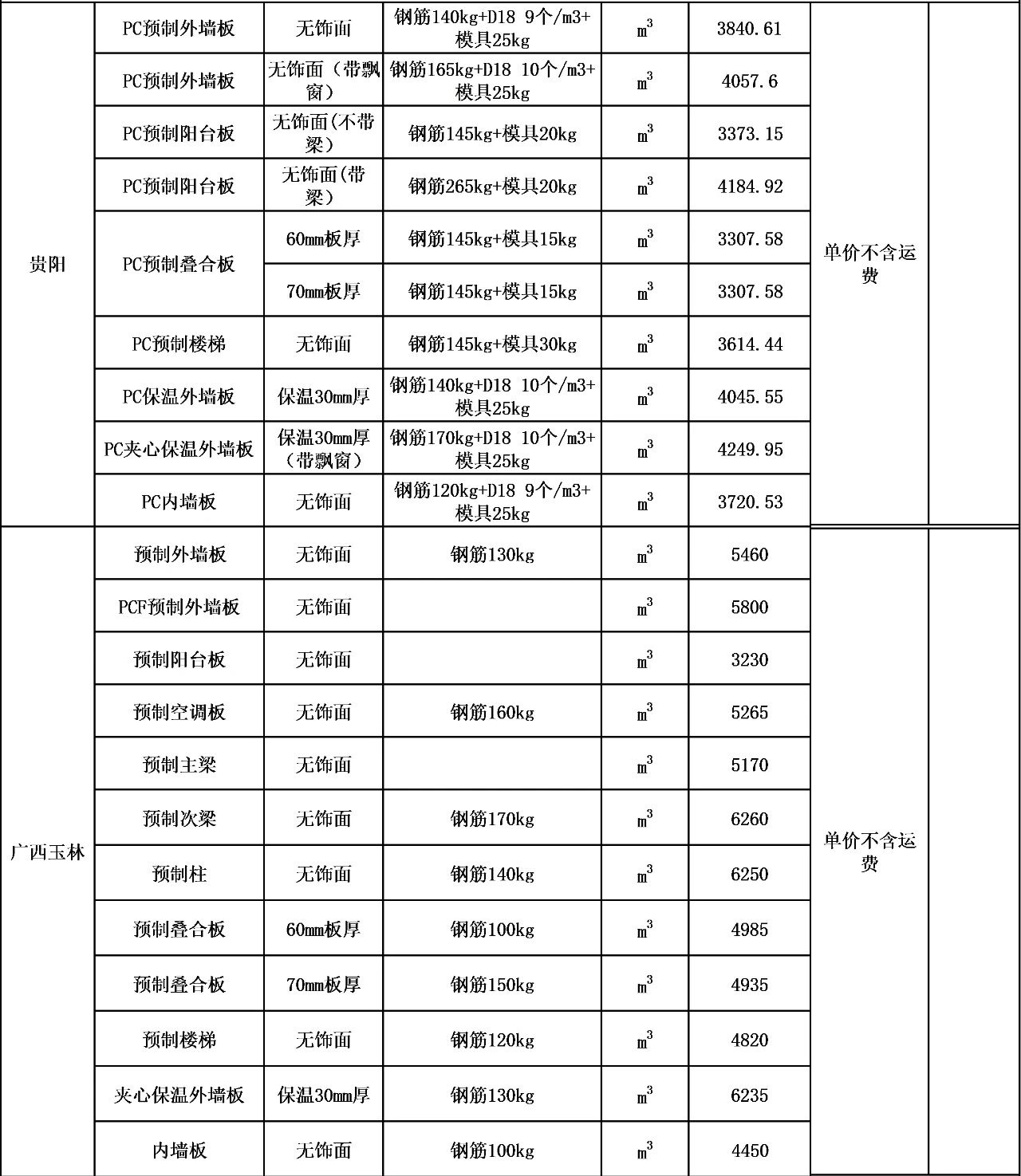 香港宝典免费资料大全