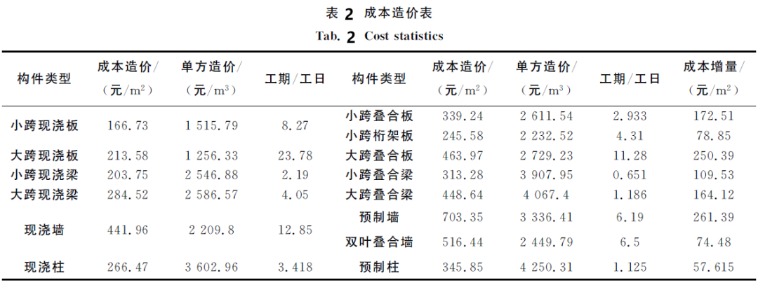 香港宝典免费资料大全