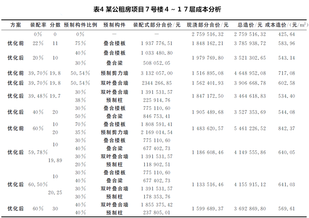 香港宝典免费资料大全