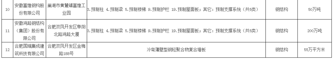 香港宝典免费资料大全