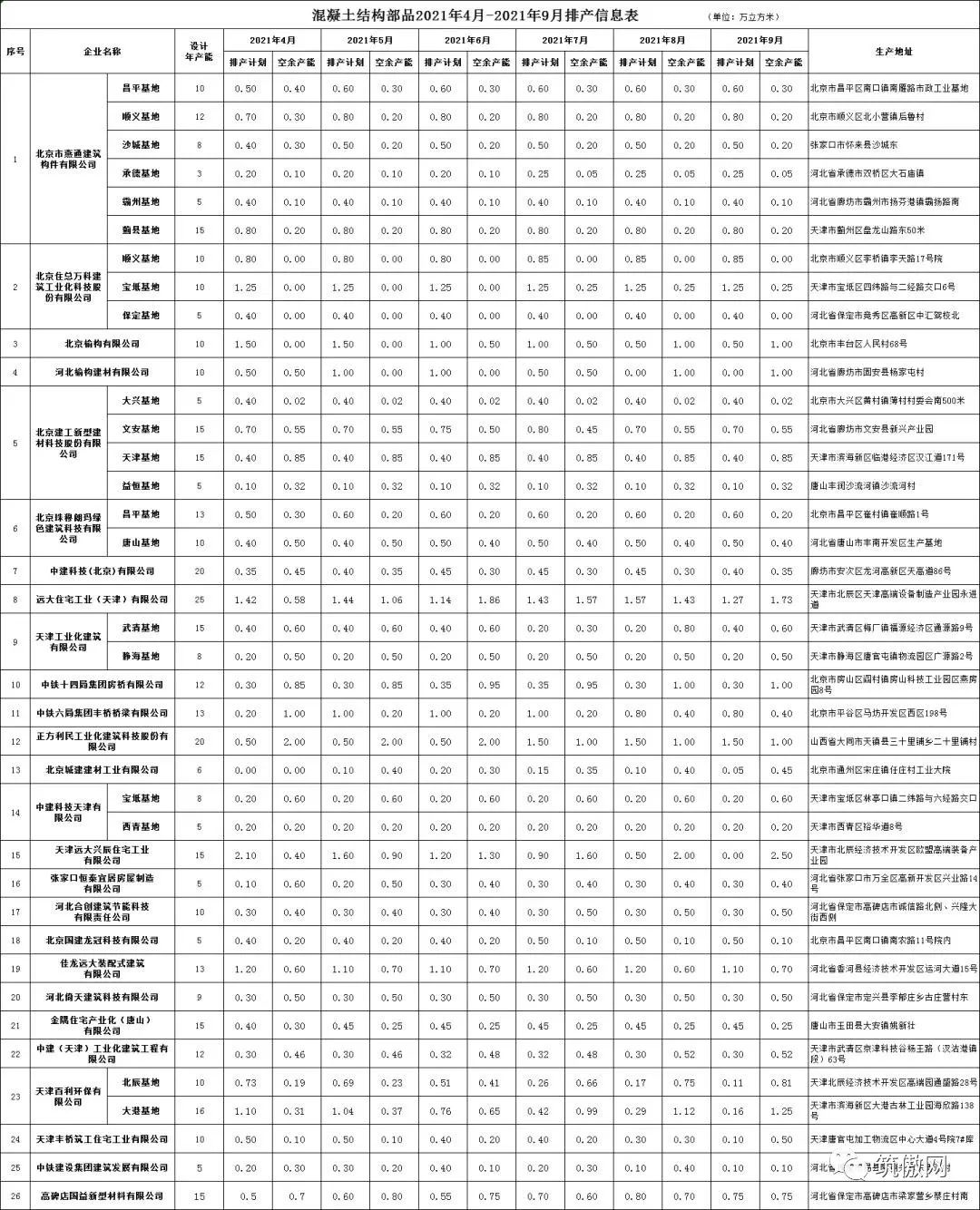 香港宝典免费资料大全
