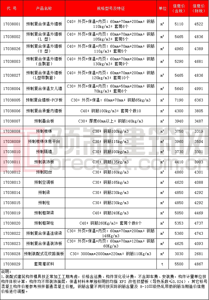 香港宝典免费资料大全