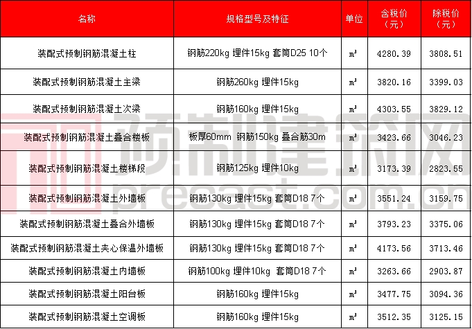 香港宝典免费资料大全