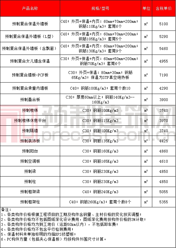 香港宝典免费资料大全
