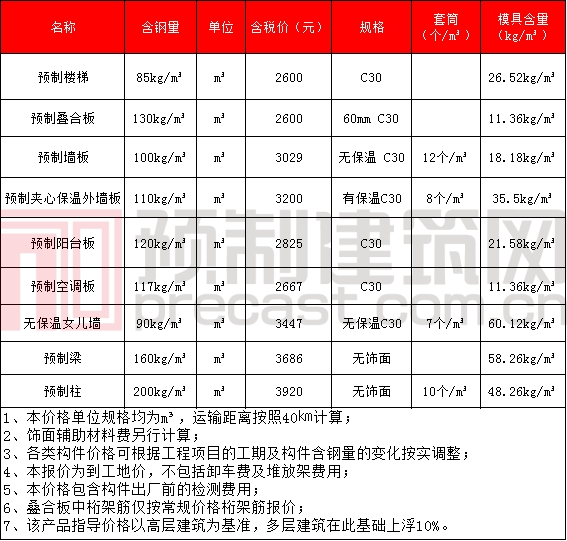 香港宝典免费资料大全