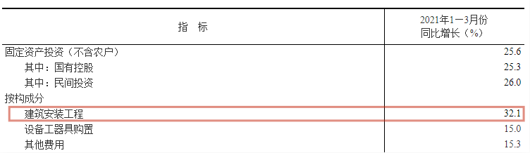 香港宝典免费资料大全