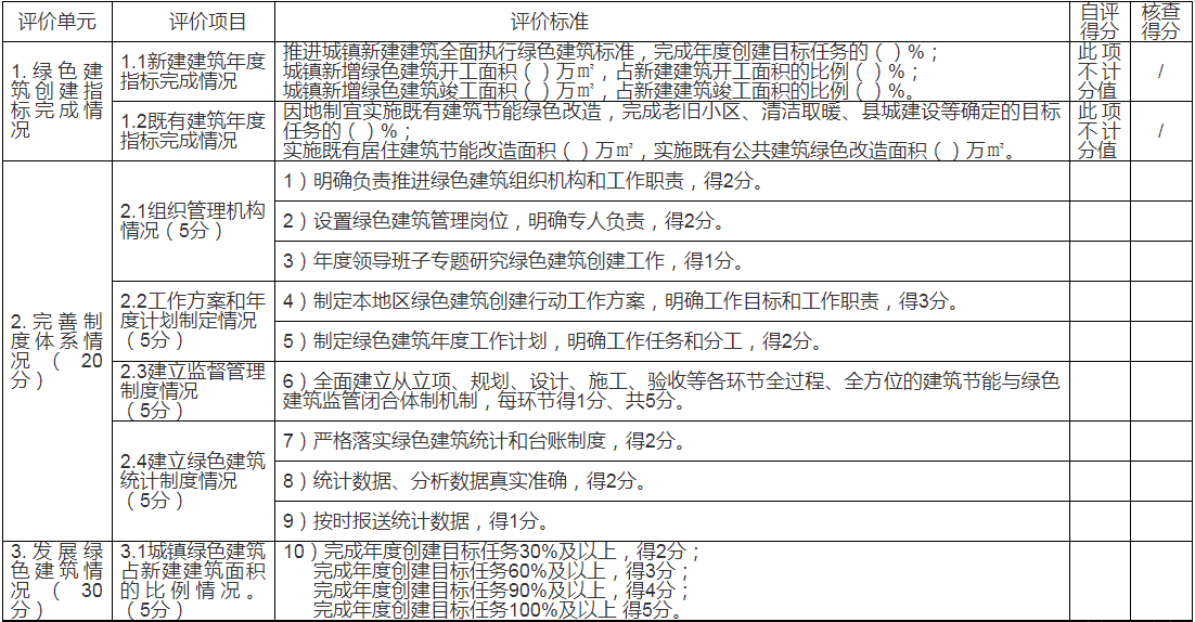 香港宝典免费资料大全