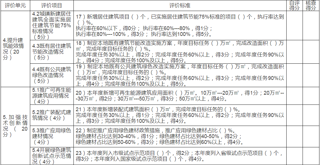 香港宝典免费资料大全