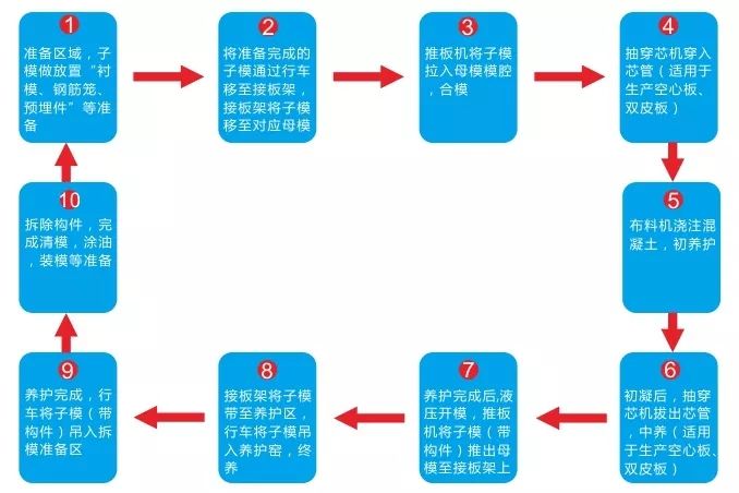 香港宝典免费资料大全