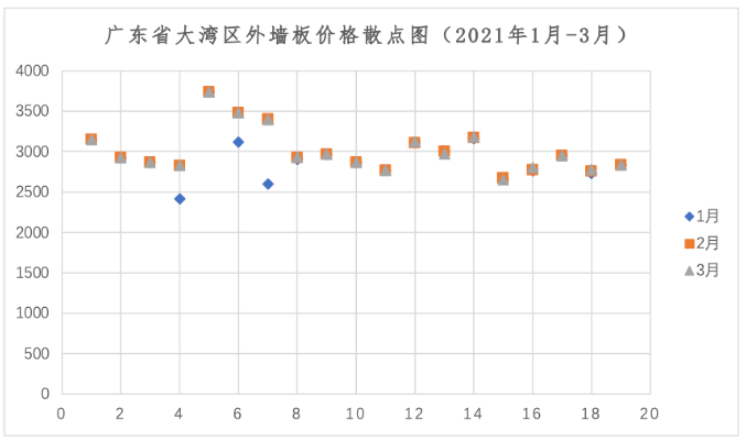 香港宝典免费资料大全