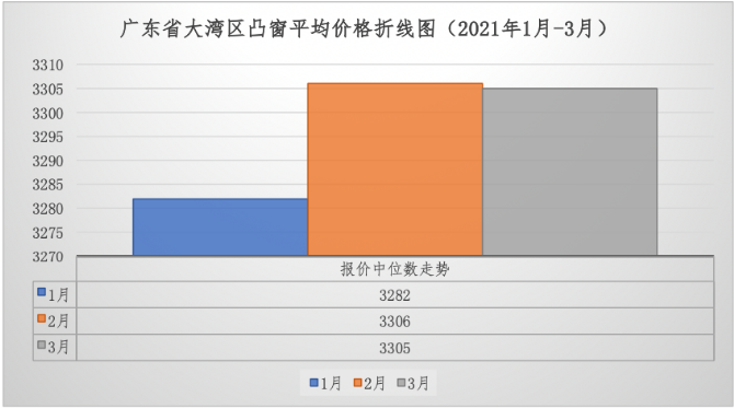 香港宝典免费资料大全