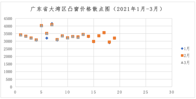 香港宝典免费资料大全