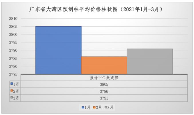 香港宝典免费资料大全