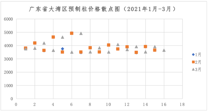 香港宝典免费资料大全